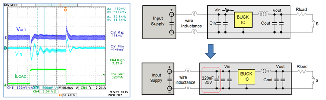 一張含有 文字, 圖表, 行, 數字 的圖片
自動產生的描述